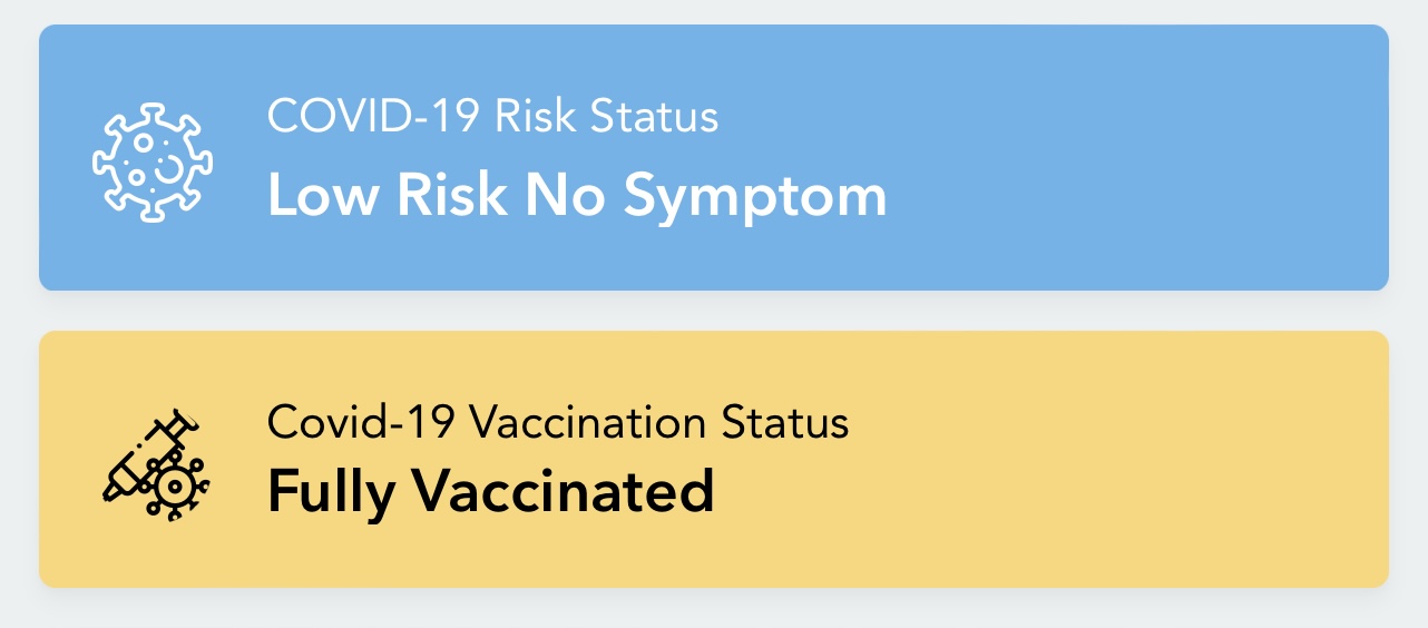Fully Vaccinated COVID-19 Vaccination Status