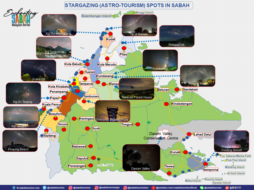 Sabah Stargazing Spots