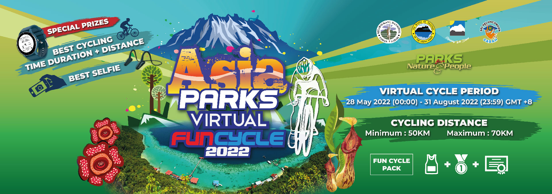 APC – Virtual Ride