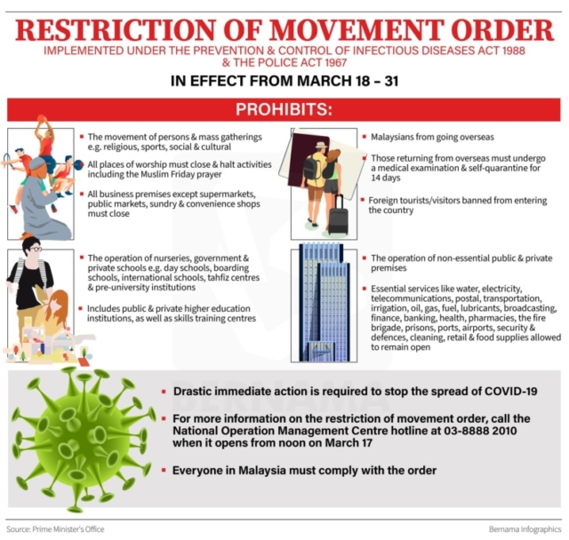 restriction-of-movement-order